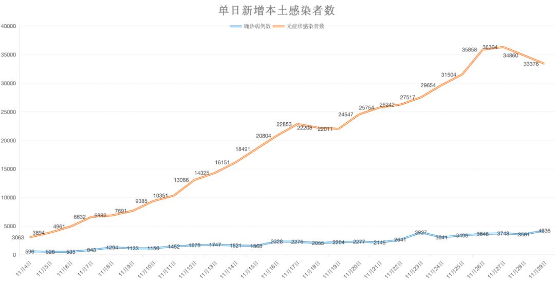 吉林柑橘樹苗有哪些新品種_農(nóng)村做什么財產(chǎn)比力好